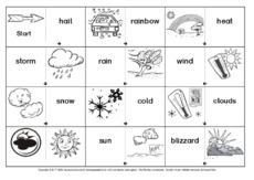 Domino-weather-3-sw.pdf